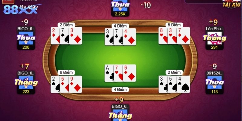 Luật poker quen thuộc giúp người chơi nhanh nhập cuộc